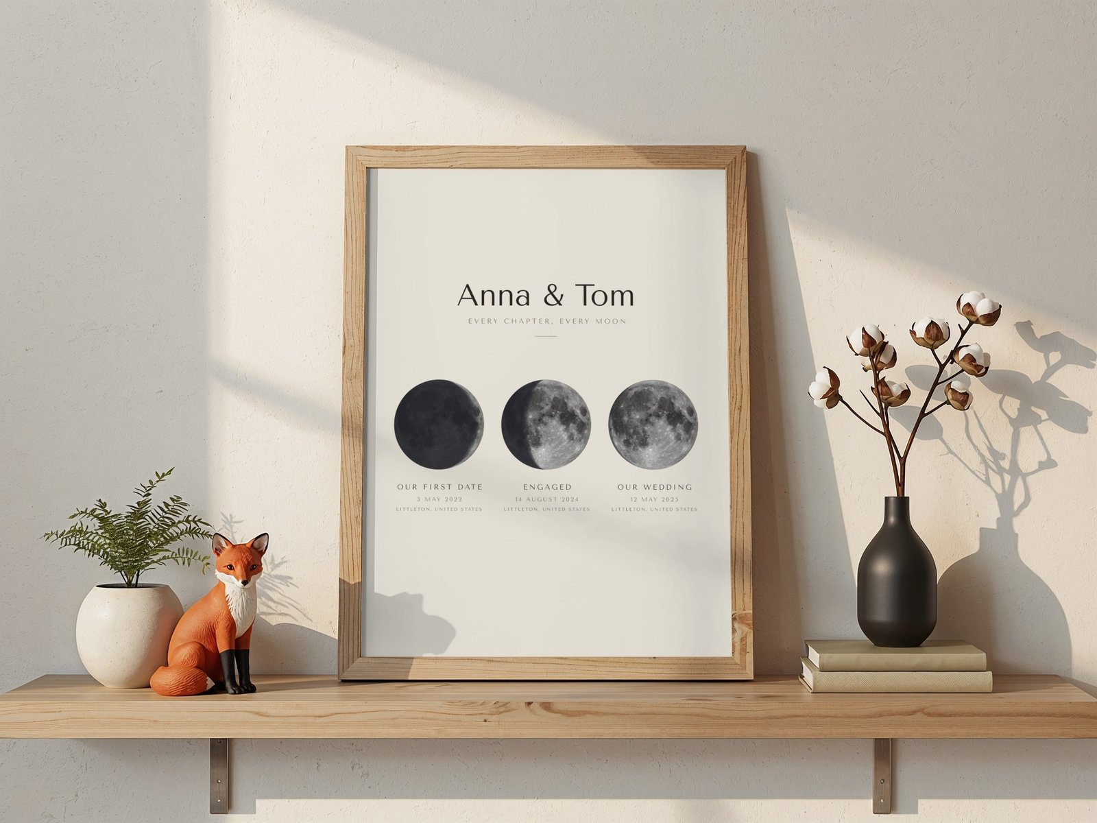 Our Story in Moons — Personalised Moon Phase Print for Couples