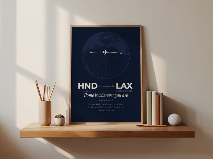 Personalised Flight Path Print — The Real Route Between Two Airports on a Globe