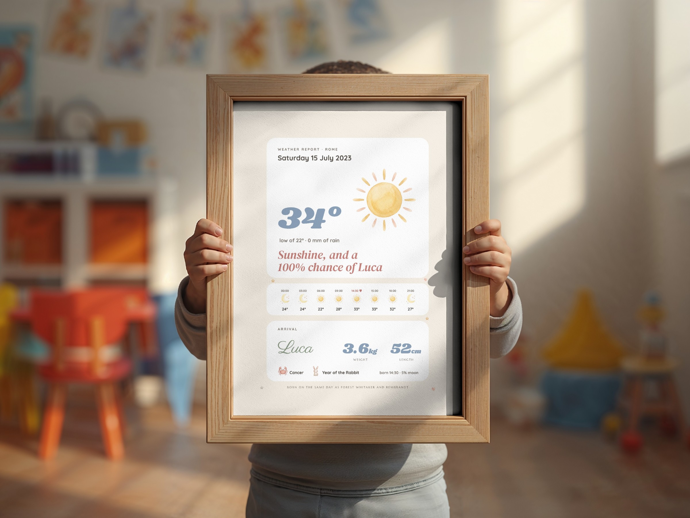 The day you were born: the real weather, moon and sun