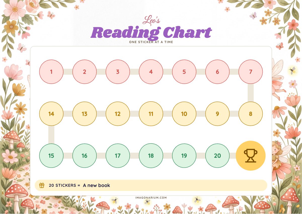 Reading Reward Chart, printable
