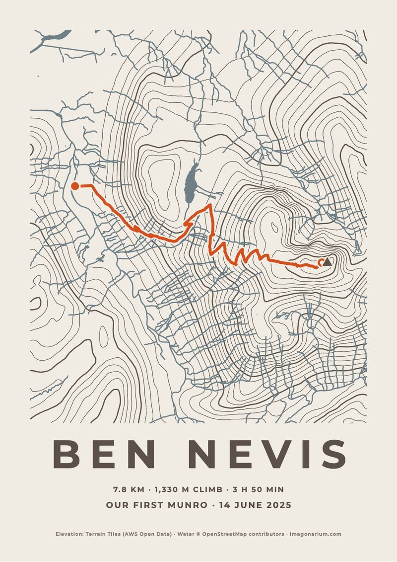 Ben Nevis hiking route print: the Mountain Path in orange over contour lines