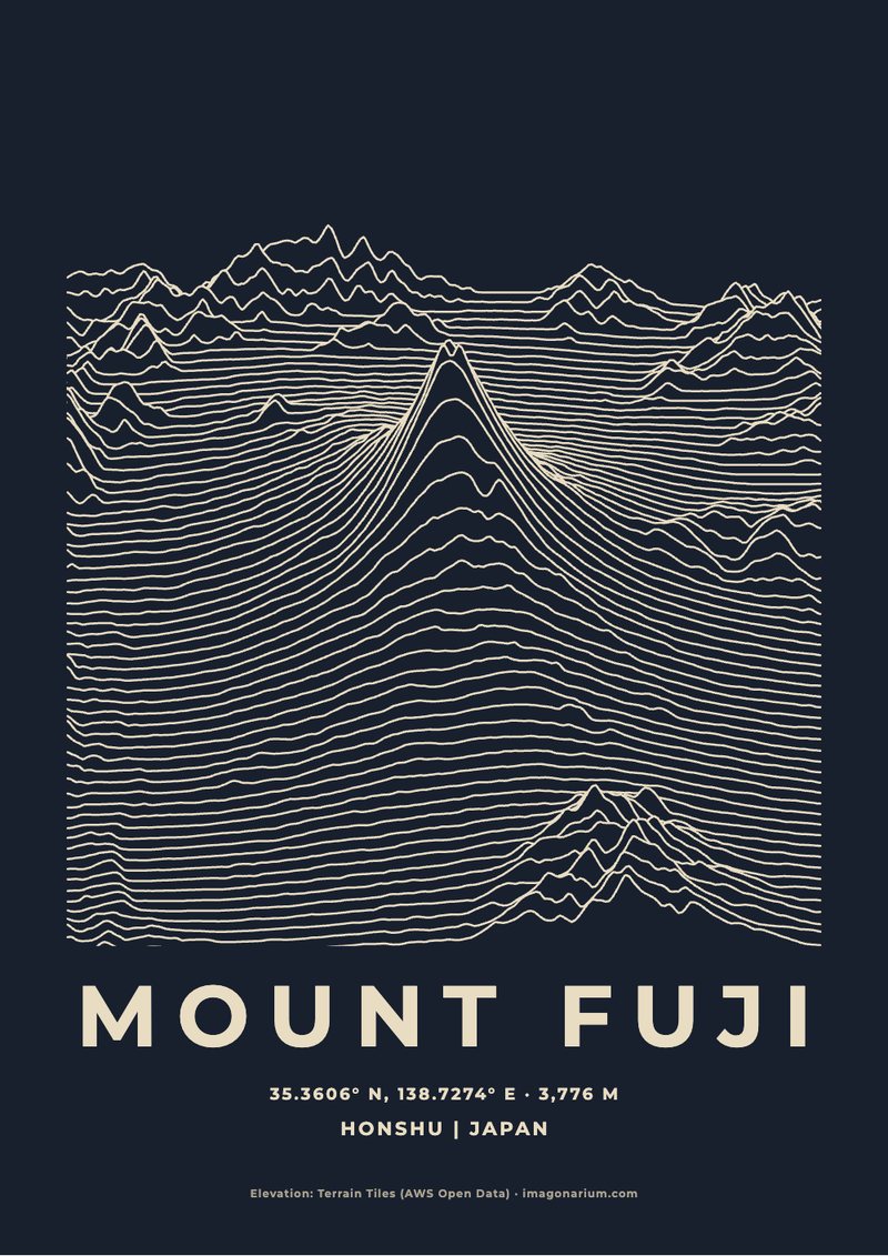 Mount Fuji ridgeline print, rows of cream lines on navy